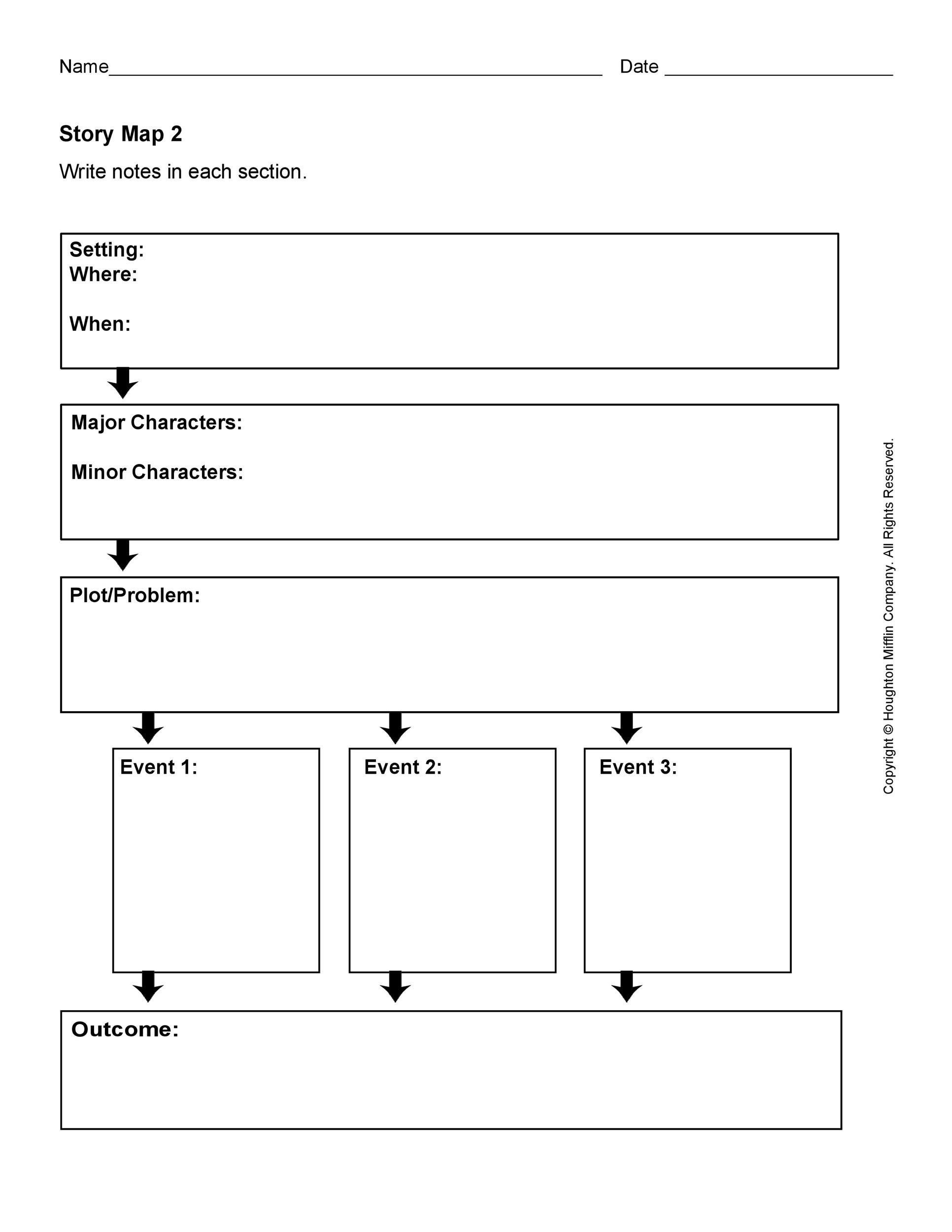 Free Printable Story Map Template
