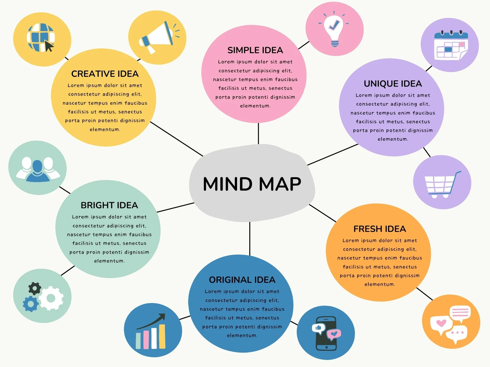 Concept Map Printable
