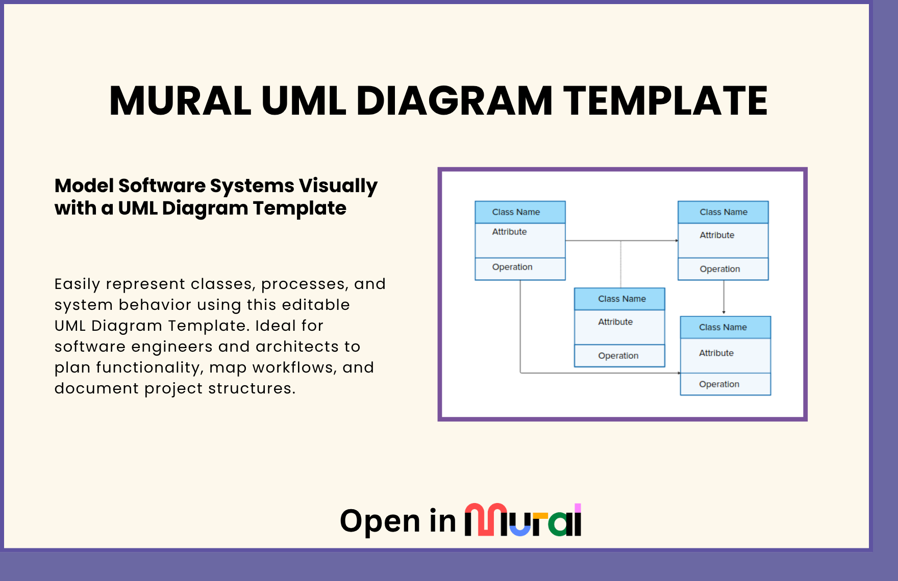 Uml Printable Map