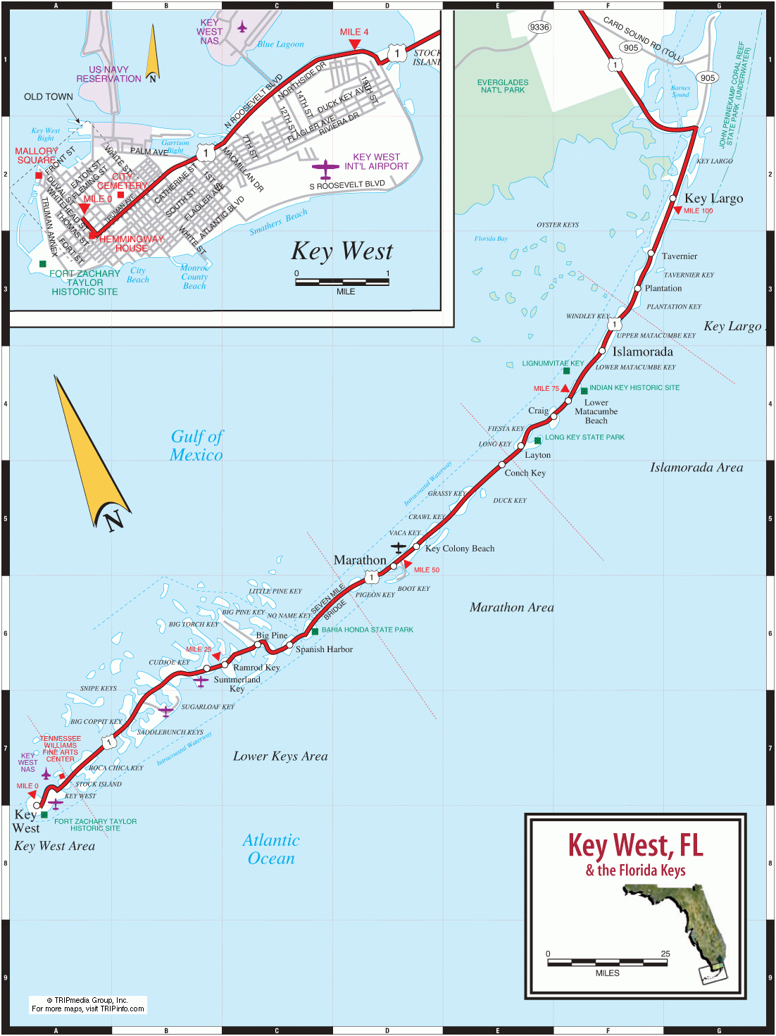 Printable Simple Florida Keys Map