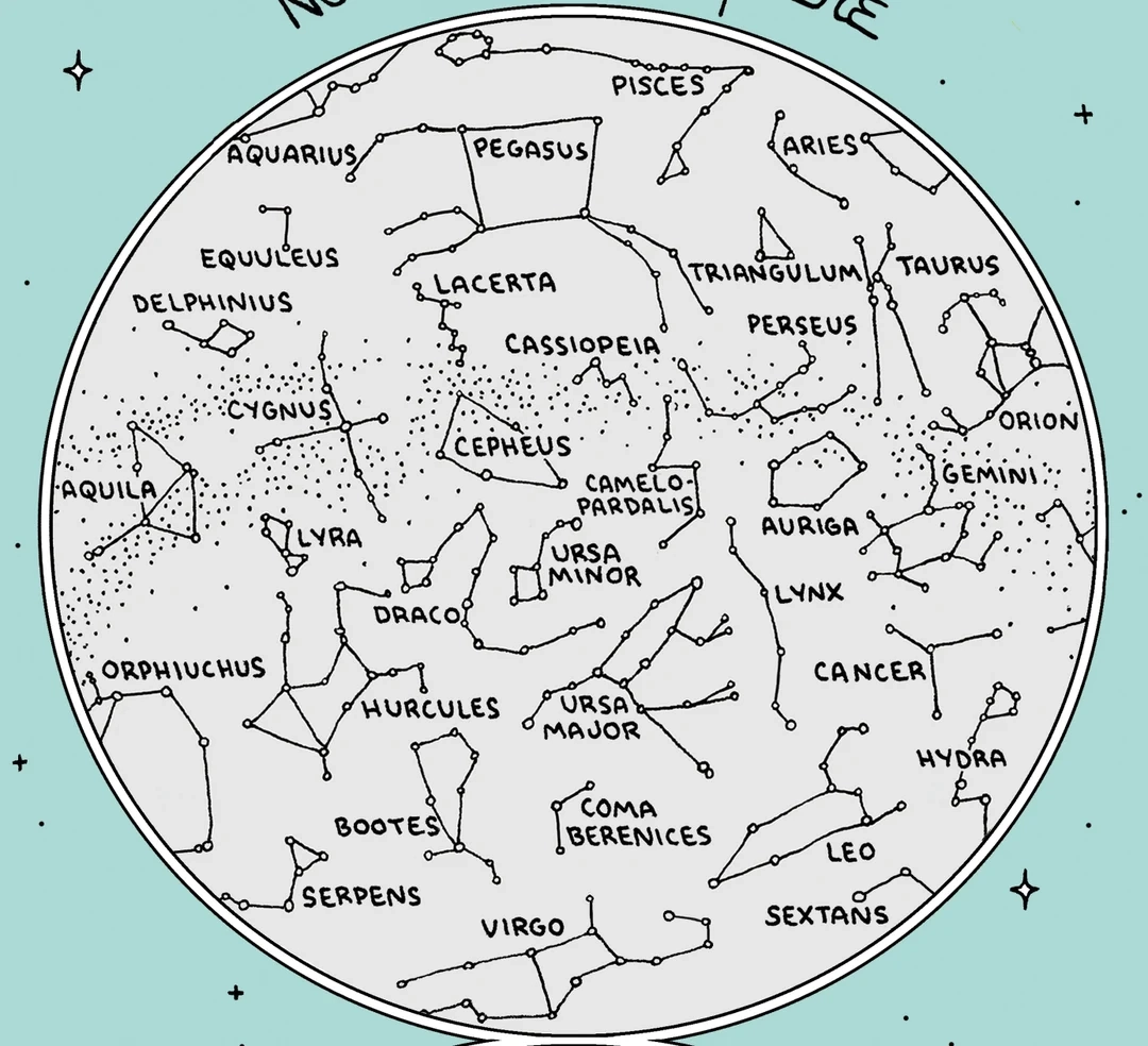 Printable Constellation Map