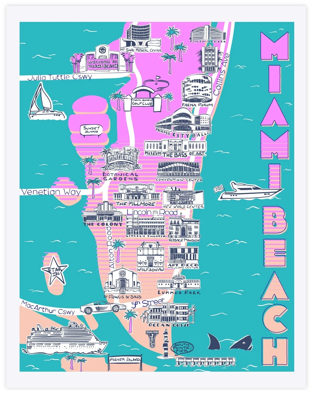 Printable Miami Beach Map