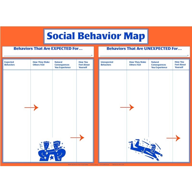 Social Behavior Map Printable