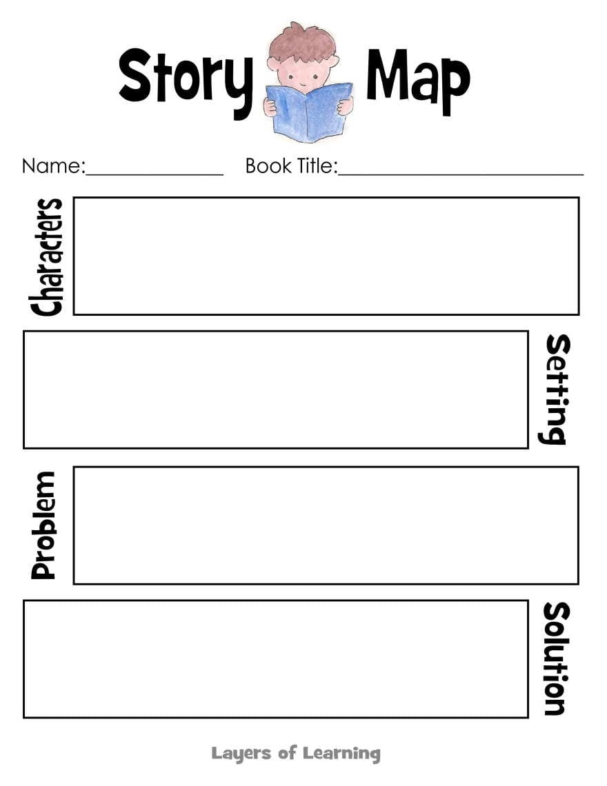 Printable Story Map For 2nd Grade