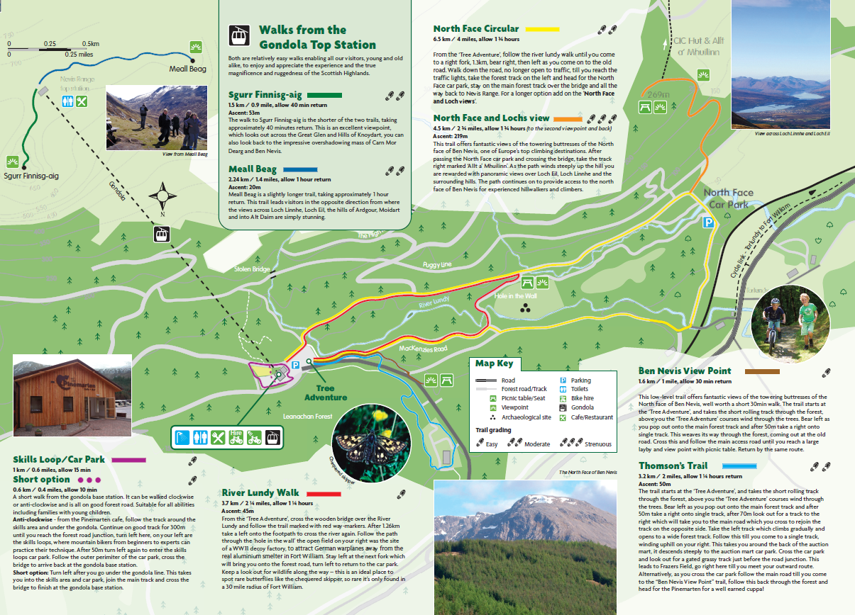 Ben Nevis Mountain Path Printable Map